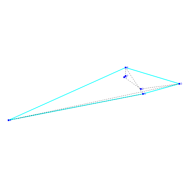 Flugauswertung